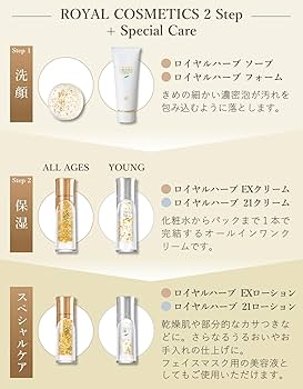 Amazon.co.jp: ロイヤル化粧品 ロイヤルハーブ EXローション 35mL