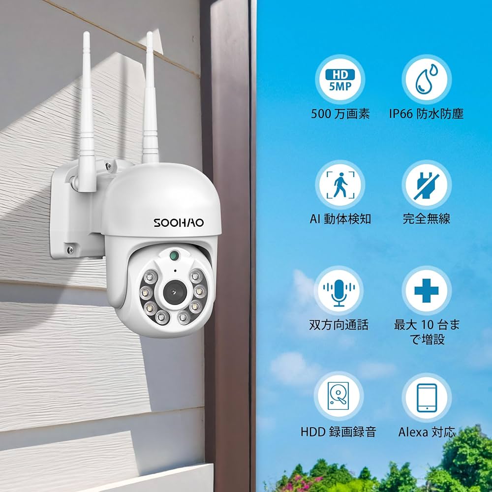 新品・未使用】YESKAMO ワイヤレス 500万画素 増設カメラ【2個纏め