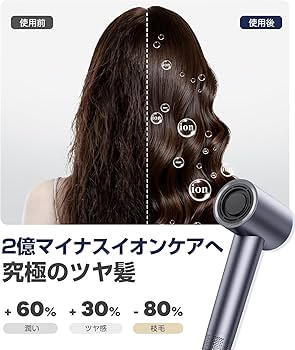 Amazon.co.jp: ドライヤー 大風量 【驚異の20秒速乾！】サロン級ヘア