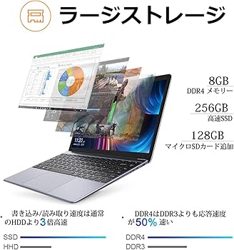 Amazon.co.jp: CHUWI HeroBook Pro ノートパソコン 14.1型 ノートPC