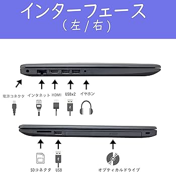 Amazon.co.jp: 【整備済み品】 ヒューレット・パッカード 15.6インチHP