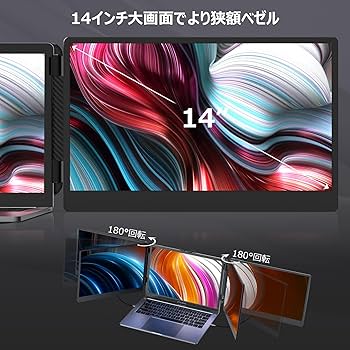 Amazon.co.jp: Kwumsy S2 モバイルモニター 2画面 トリプルポータブル