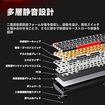 Amazon | DIERYA x TMKB T68 ラピッドトリガー メカニカルゲーミング