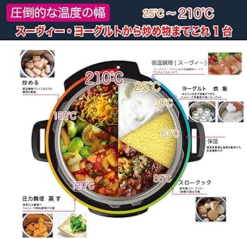 Amazon | インスタントポット 電気圧力鍋 1台9役 Instant Pot Duo SV