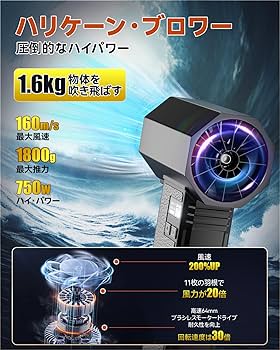 Amazon.co.jp: Turbozap 洗車 ブロワー【1800g超強推力・160m/s圧倒的
