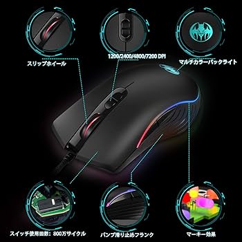 Amazon.co.jp: ゲーミング キーボード マウス セット 日本語説明書付き