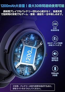 Amazon.co.jp: 【AOCゲーミングヘッドセット】7.1ch・50mmドライバー