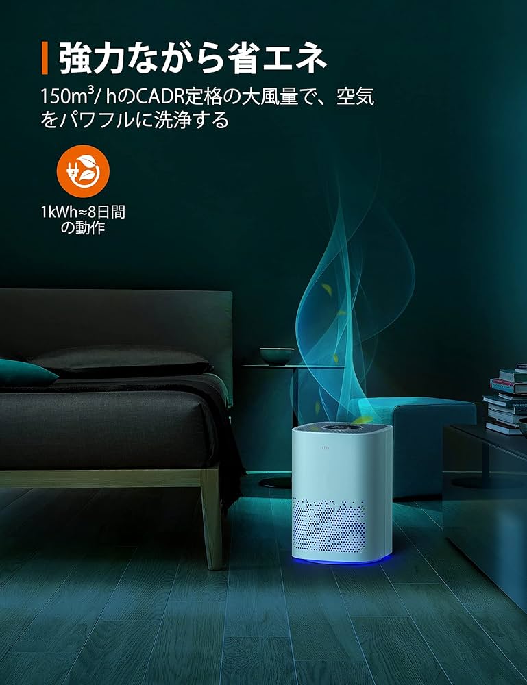 Amazon.co.jp: 空気清浄機 H13 hepaフィルター式 【18畳適用・三重除菌