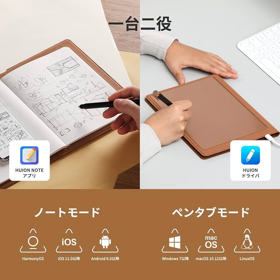 Amazon.co.jp: 【中古】HUION NOTE アナログデジタルノート スマート