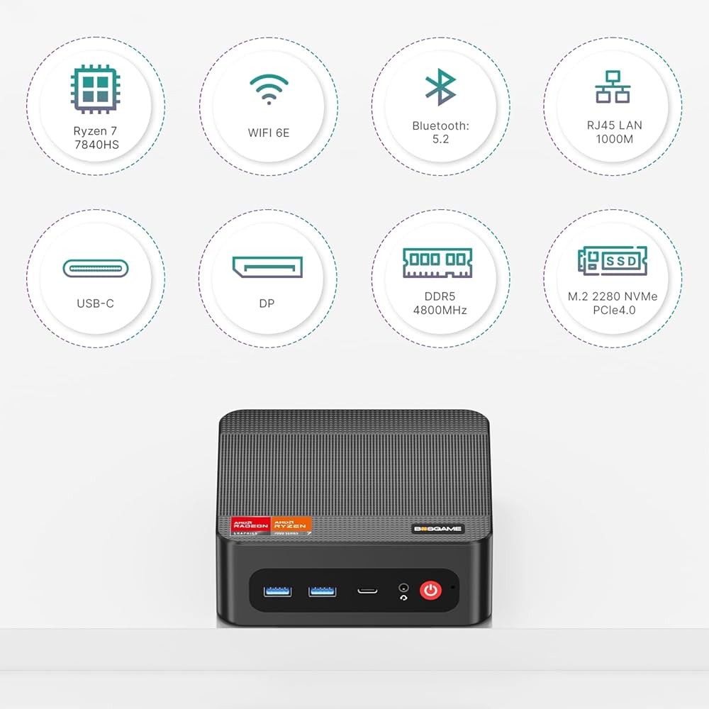 Amazon.co.jp: BOSGAME P3 PLUS ミニPC Ryzen 7 7840HS 32GB DDR5
