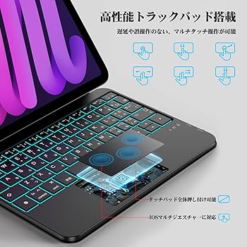 Amazon | BETTDOW マジックキーボード 2024 Mini 7 A17 Pro 第7世代