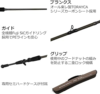 Amazon | Savage Gear (サベージギア) ウル ULC-634M マルチピース 怪