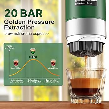 Amazon.com: Zordin Portable Espresso Machine with Removeable
