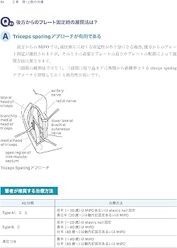 Amazon.co.jp: 「考える」外傷整形外科! : 土田 芳彦: 本