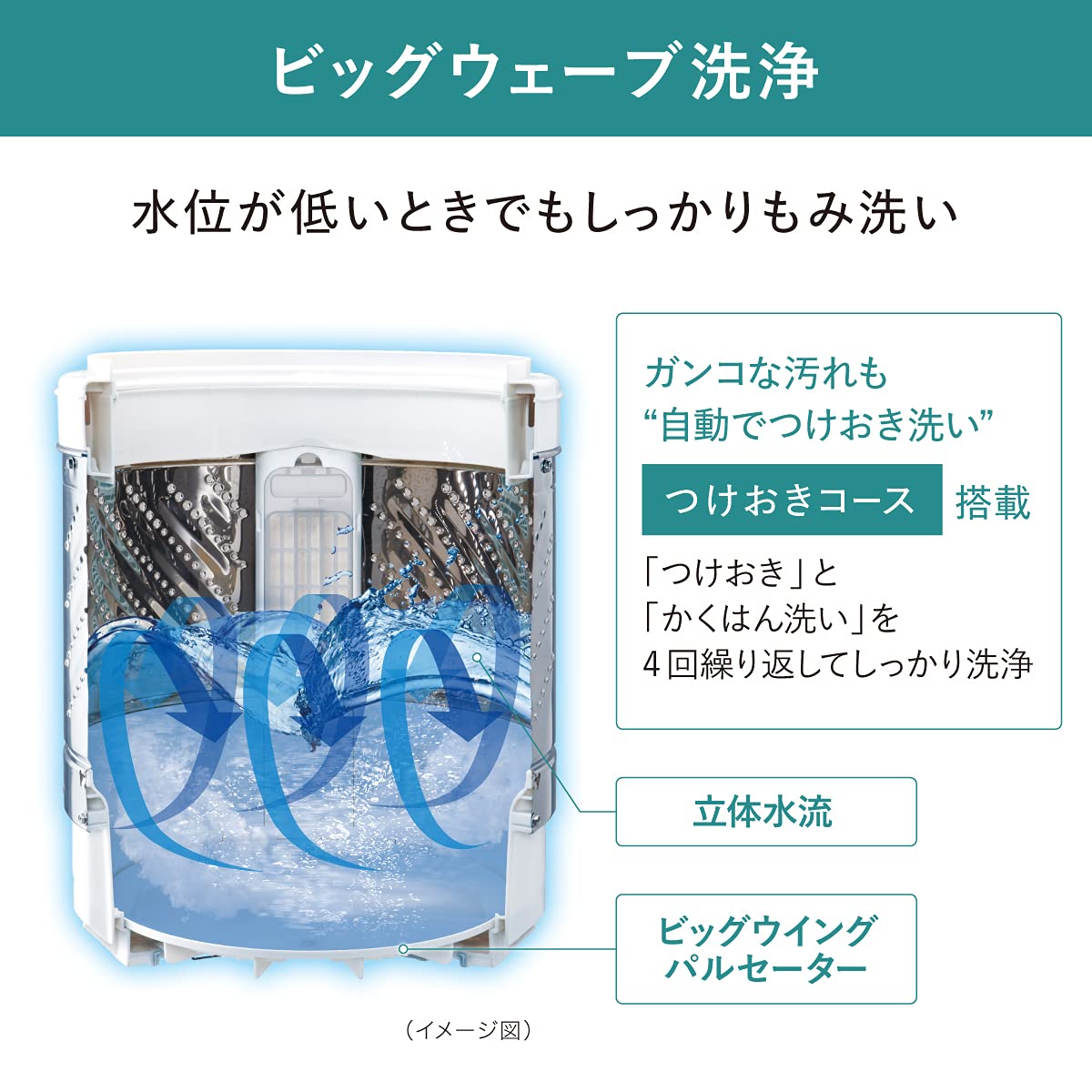 Amazon | パナソニック 全自動洗濯機 5kg ニュアンスグレー NA-F50B15