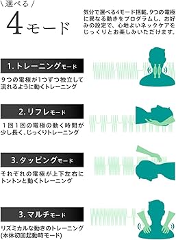 Amazon.co.jp: 【10分の首トレで美姿勢】 リラクビー WELLSPO