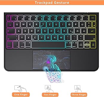 MonkETail Magic Style Keyboard for iPad Air 11 (M2)-2024, Air 5th