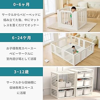 Amazon.co.jp: GU MODE ベビーサークル 置くだけ ベビーゲート ベビー