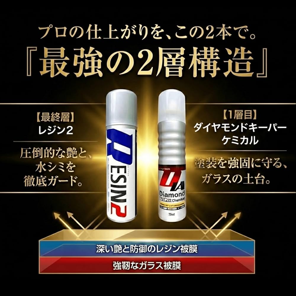 Amazon.co.jp: KeePer技研 ダイヤモンドキーパー レジン2 爆ツヤ 300ml