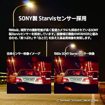 Amazon | ヒューレットパッカード (hp) 200万画素ドライブレコーダー