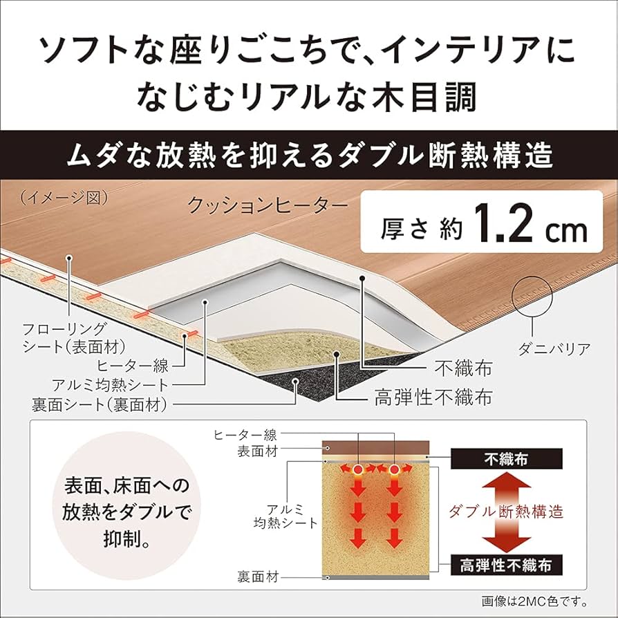 Amazon | パナソニック ホットカーペット フローリングタイプ ~3畳相当