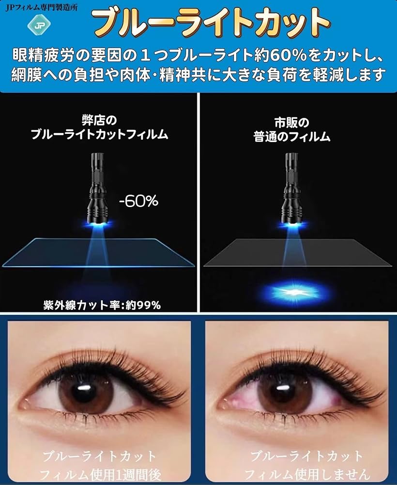 Amazon.co.jp: VAIO S13 13.3インチ 向け ブルーライトカットフィルム