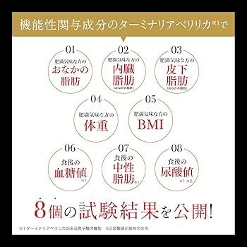 Amazon.co.jp: ターミナリアファースト 4 (機能性表示食品 / 120粒×6袋