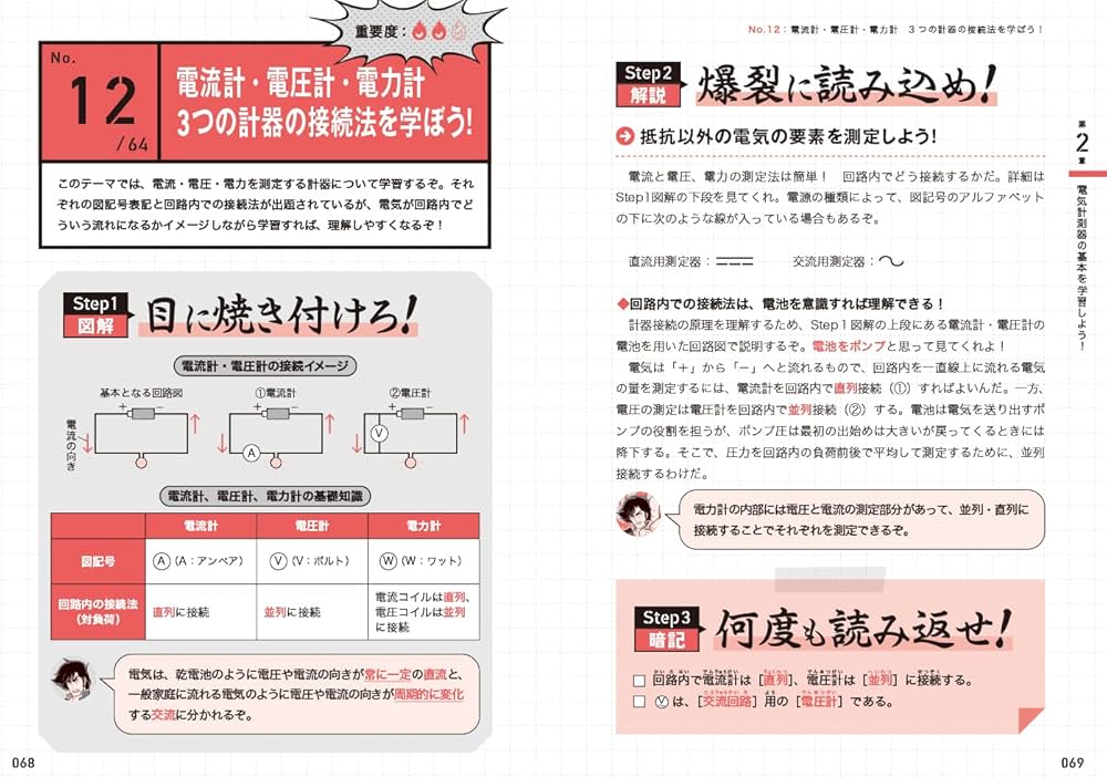 工学教科書 炎の消防設備士第4類（甲種・乙種） テキスト＆問題集