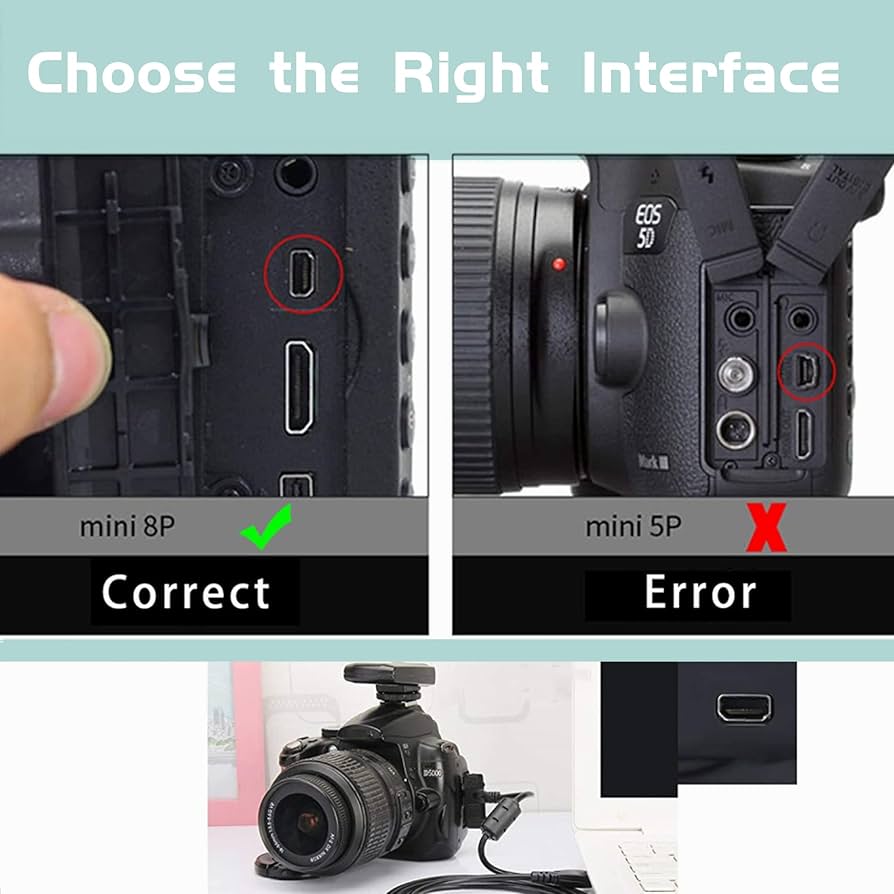 Amazon.co.jp: Xzrucst USBケーブルコード Alpha A100 A200 A230 A300