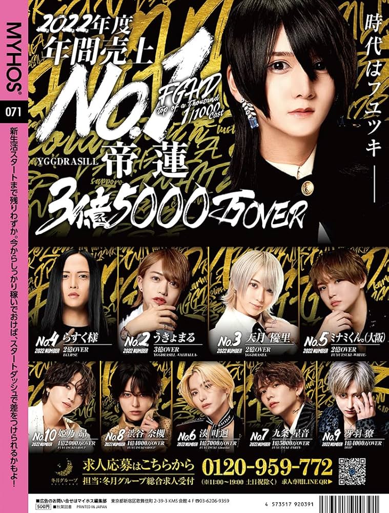 Amazon.co.jp: MYHOS(マイホス) 71号 ― ホストの魅力を凝縮！歌舞伎の