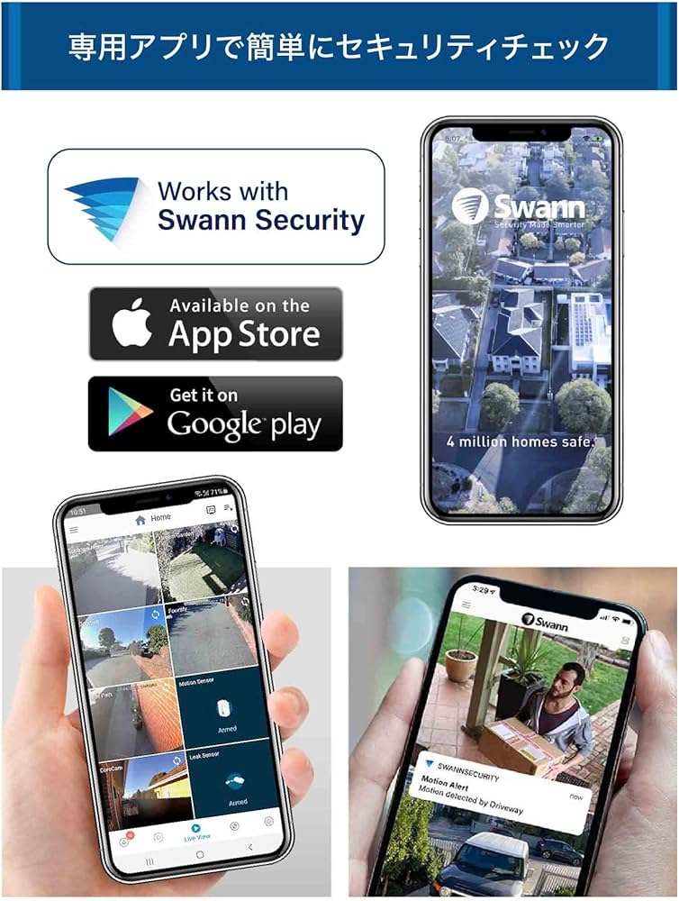 Amazon.co.jp: 【日本正規代理店】Swann セキュリティカメラ 4CH DVR