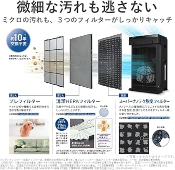 Amazon.co.jp: パナソニック 加湿 空気清浄機 ナノイーX 9.6兆