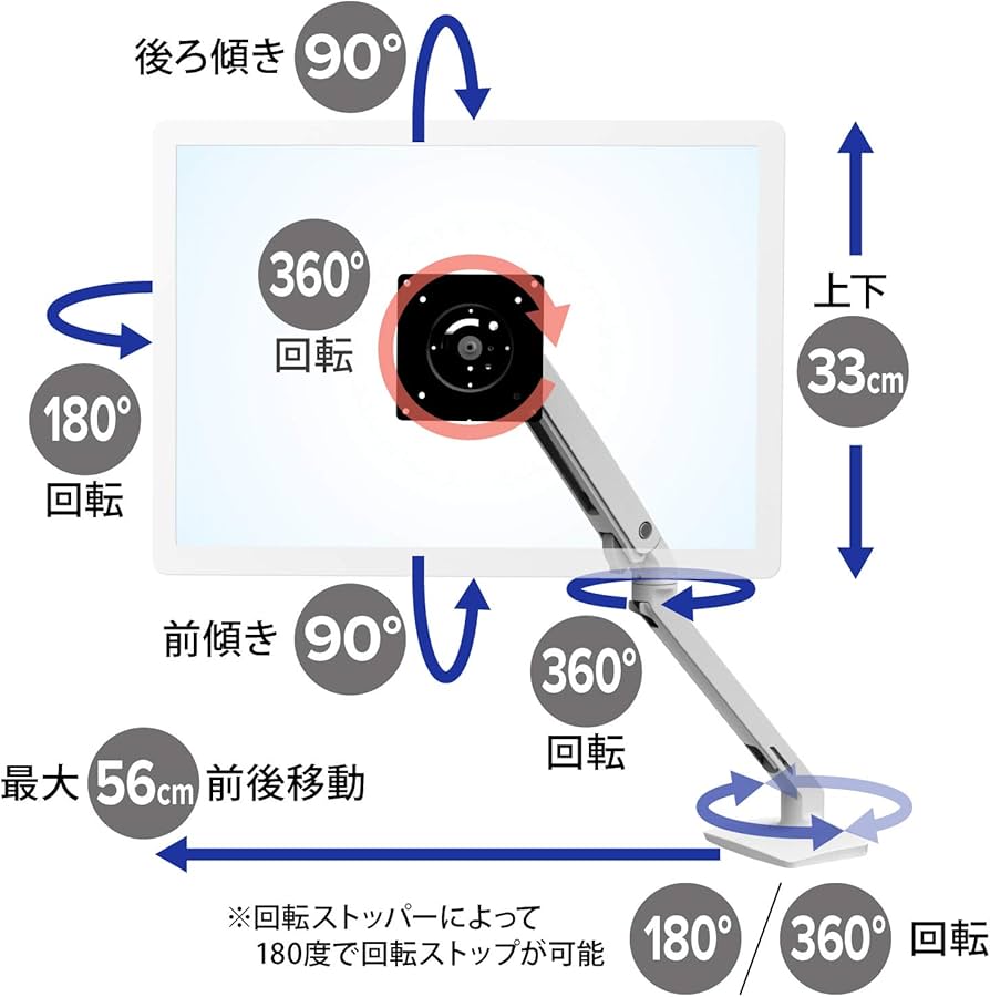 Amazon.co.jp: ERGOTRON エルゴトロン MXV モニターアーム デスク
