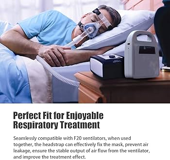 Amazon.co.jp: 2パック CPAP F20 交換用ヘッドギア F20 フルフェイス