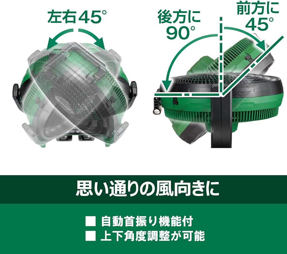 Amazon.co.jp: HiKOKI(ハイコーキ) 14.4V 18V 兼用 充電式 ファン 工場
