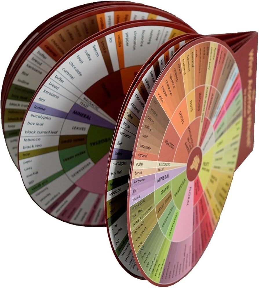 Amazon | マスターワインアロマキット（88種類のアロマ）ワインアロマ