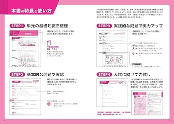 中学総合的研究問題集 数学 三訂版 | 旺文社 |本 | 通販 | Amazon
