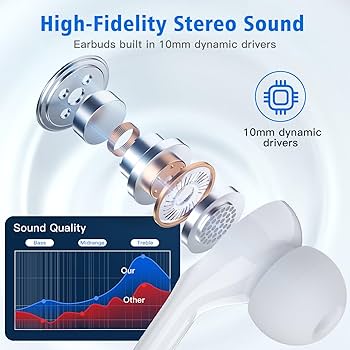 Amazon.co.jp: iPhone イヤホン 純正【2024新版 Apple MFi認証品