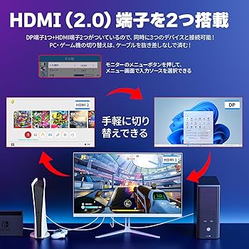 Amazon.co.jp: cocopar モニター 24.5インチ 白 HDMI2つ 200Hz 無輝点