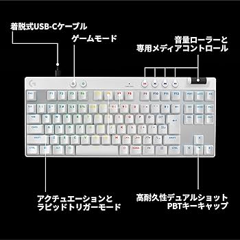 Amazon.co.jp: Logicool G ラピッドトリガー PRO X TKL RAPID
