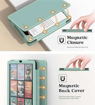 Amazon.com: MoKo Case for 7