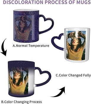 Amazon.co.jp: 人気 あいみょん1 大容量 耐熱カップ ミルクカップ