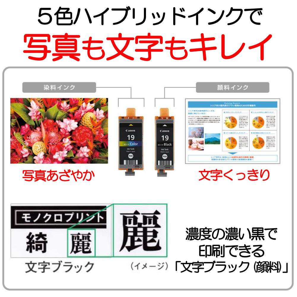 Amazon.co.jp: キヤノン Canon インクジェットプリンター PIXUS iP110