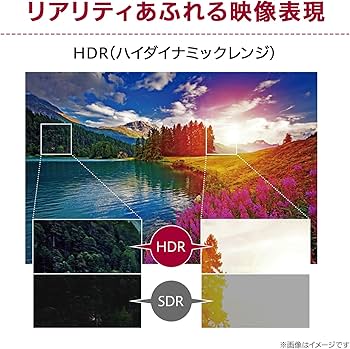 Amazon.co.jp: LG スマートモニター / 32SR83U-W/LG MyView Smart