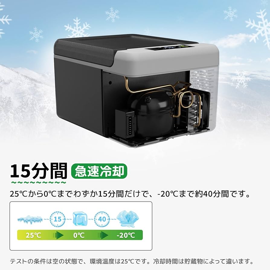 Amazon.co.jp: F40C4TMP 車載冷蔵庫 9L -20℃～20℃ 急速冷凍 ポータブル