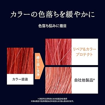 Amazon | NEXXUS(ネクサス) リペアアンドカラープロテクト ヘアマスク