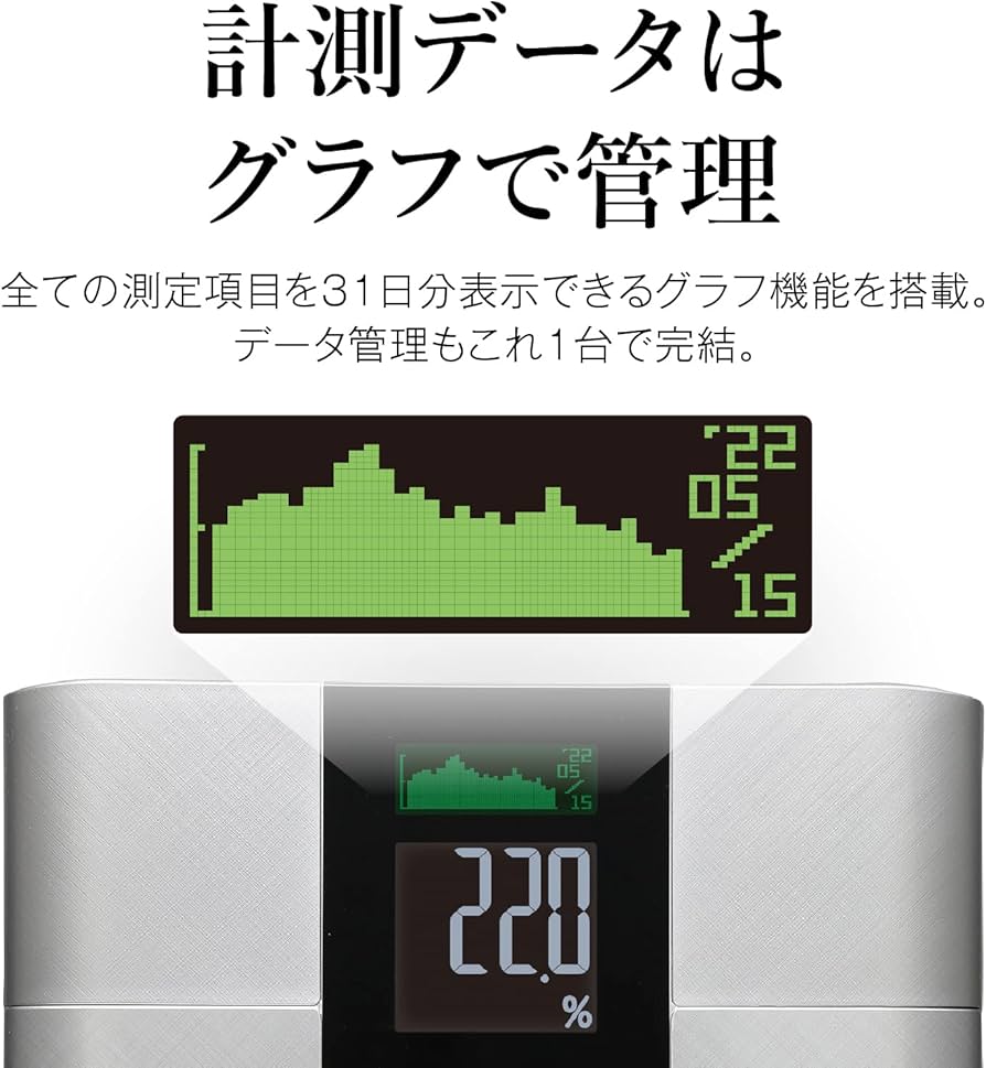 Amazon | タニタ 体組成計 グラフで管理【4C Technology 最新高精度