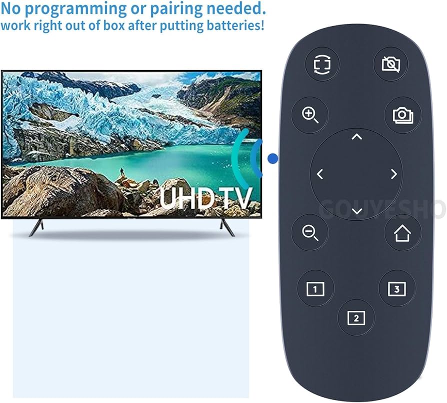 Amazon.com: PZL Replacement Remote Control for Logitech Camera PTZ