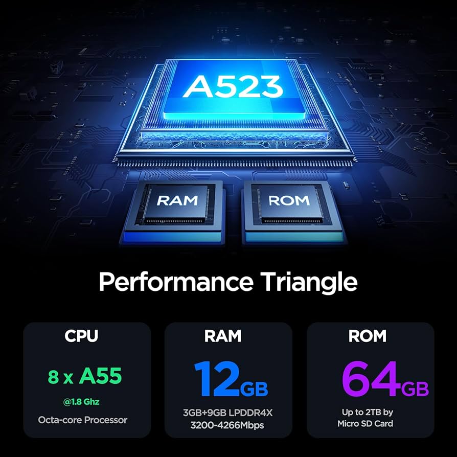 Amazon.com : Callsky-Tab Android Tablet, 10.1 inch Android 15