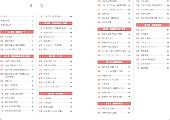 入試精選問題集 生物 解答解説編 入試精選問題集 生物 解答解説編